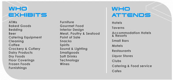 Who Exhibits at Hospitality Expo?