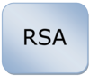 RSA - Responsible Service of Alcohol