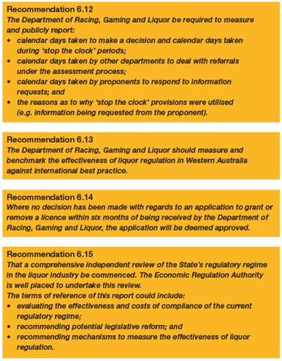 Liquor Licensing Recommendations