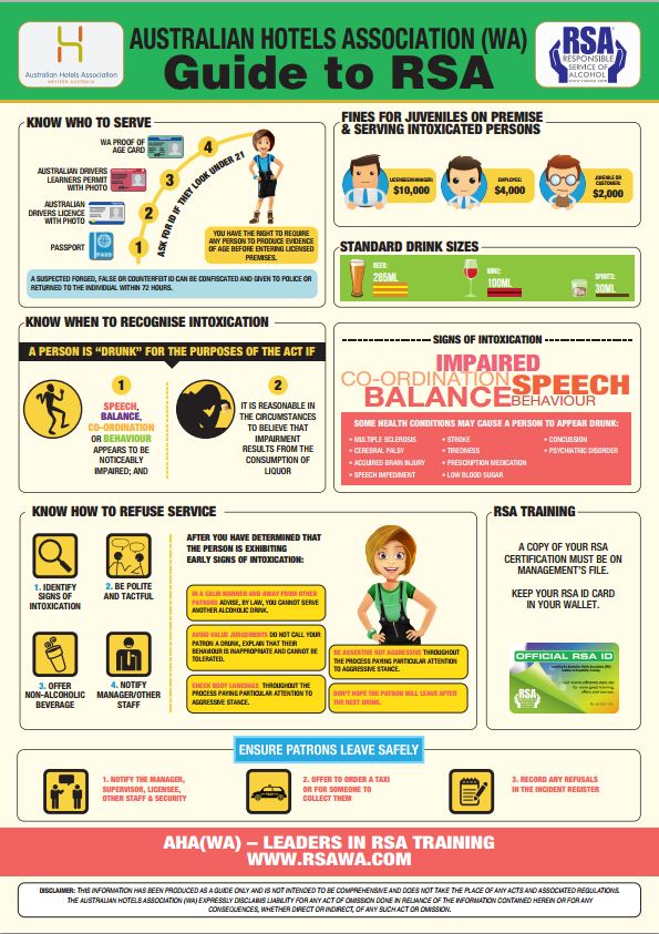 Infographic