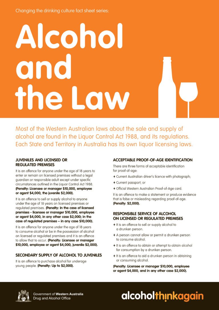 RESPONSIBLE SERVICE OF ALCOHOL RSA & OFFICIAL POSTERS Australian Hotels Association (WA)